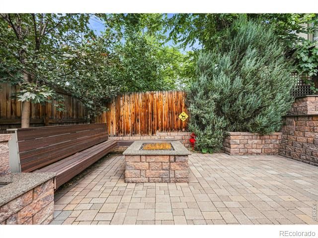 1121 N Humboldt Street, Denver, CO 80218
