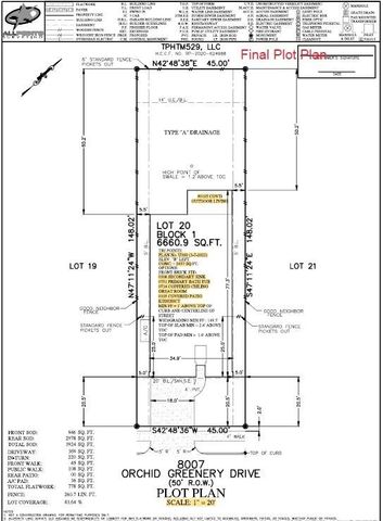 8007 Orchid Greenery Drive, Cypress, TX 77433
