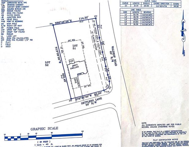 9815 Settlers Lane, Gainesville, GA 30506