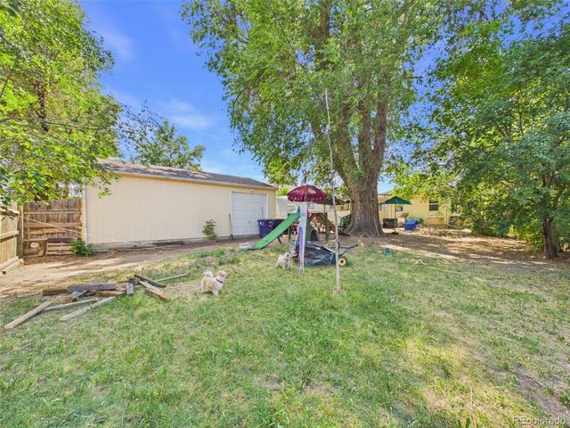 476 Tennyson Street, Denver, CO 80204