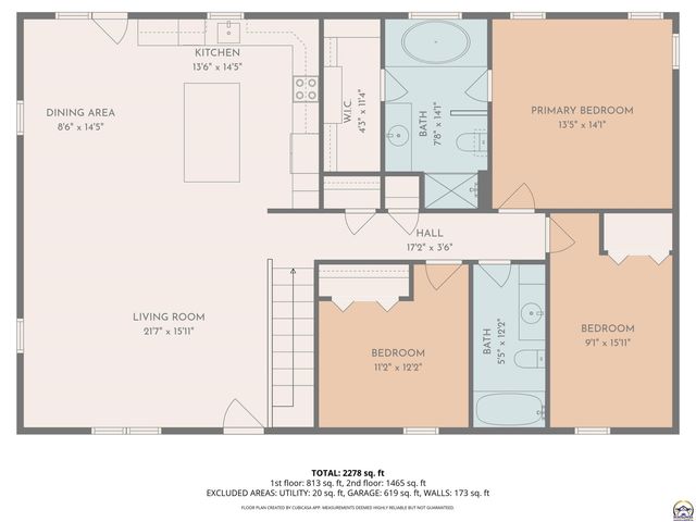 2225 Mt Vernon Ter, Emporia, KS 66801