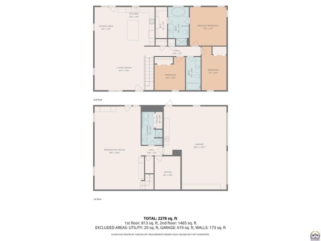 2225 Mt Vernon Ter, Emporia, KS 66801