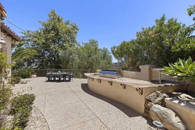 16647 Riding High Way, San Diego, CA 92127