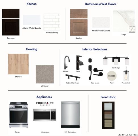 123 Permila, New Braunfels, TX 78130