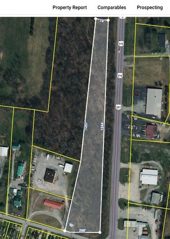 2609 Epperson Springs Rd, Westmoreland, TN 37186
