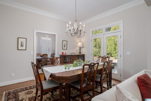 2530 RIVER TRACE CIRCLE, Vestavia Hills, AL 35243