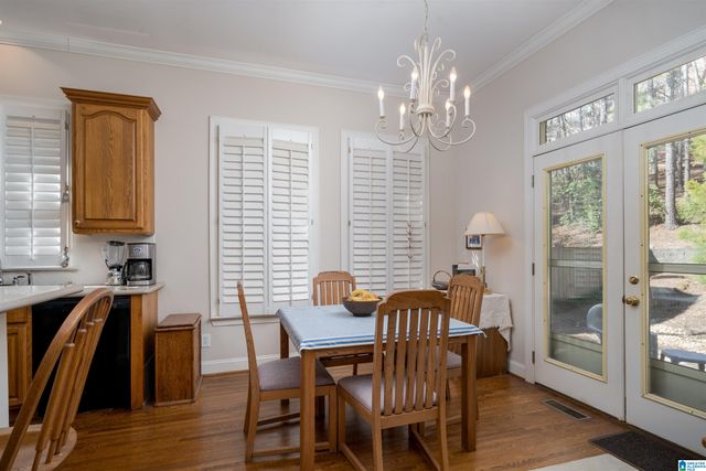 2530 RIVER TRACE CIRCLE, Vestavia Hills, AL 35243