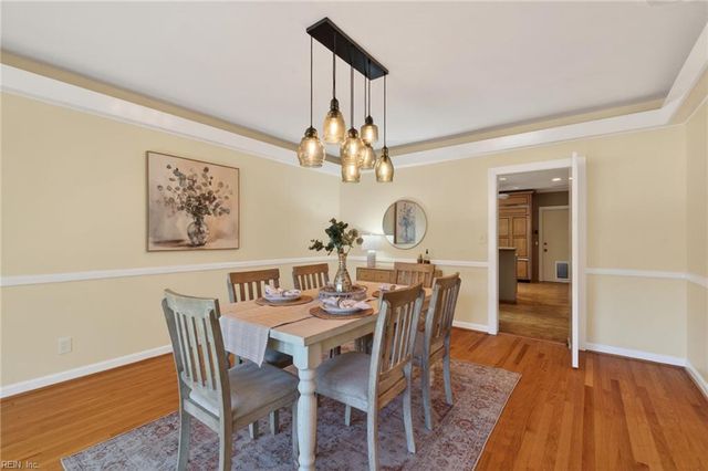 460 Hariton CT, Norfolk, VA 23505