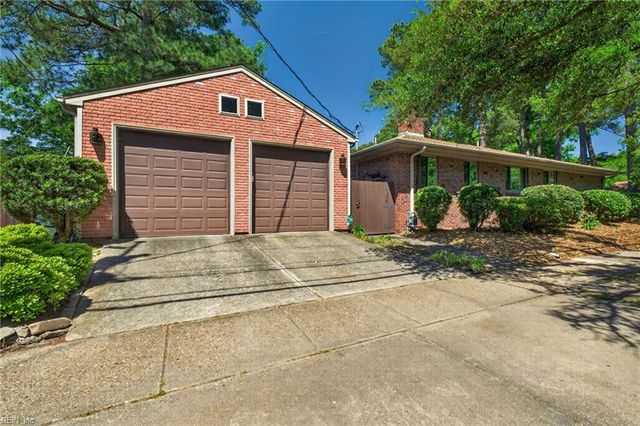 460 Hariton CT, Norfolk, VA 23505