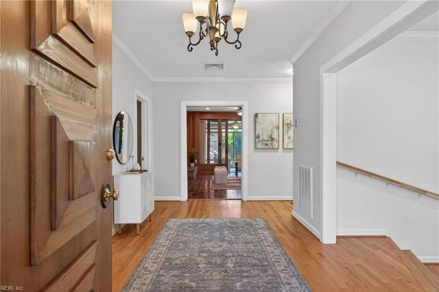 460 Hariton CT, Norfolk, VA 23505