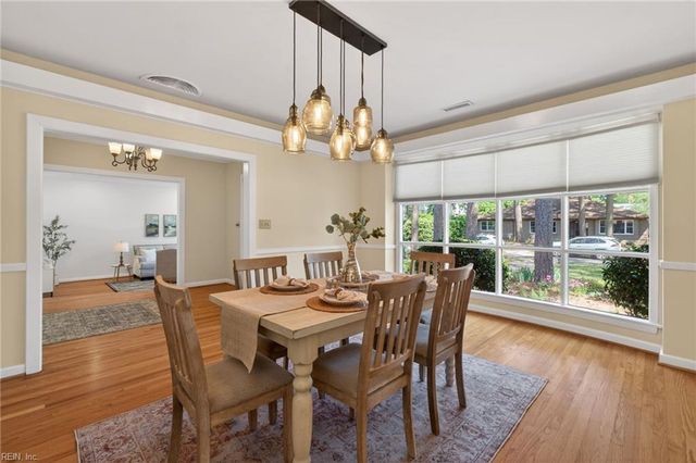460 Hariton CT, Norfolk, VA 23505
