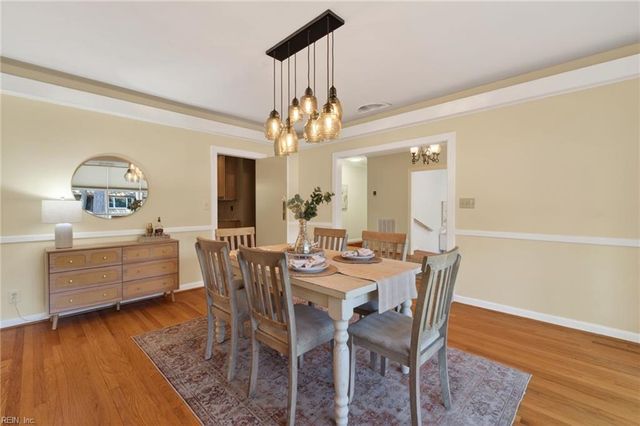 460 Hariton CT, Norfolk, VA 23505