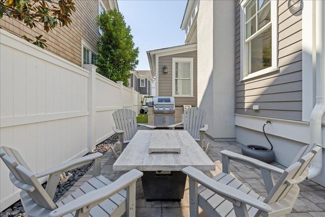 329 Cavalier DR, Virginia Beach, VA 23451