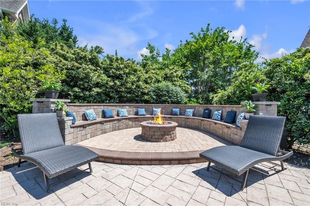 1301 Simon DR, Chesapeake, VA 23320