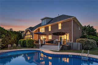 1301 Simon DR, Chesapeake, VA 23320