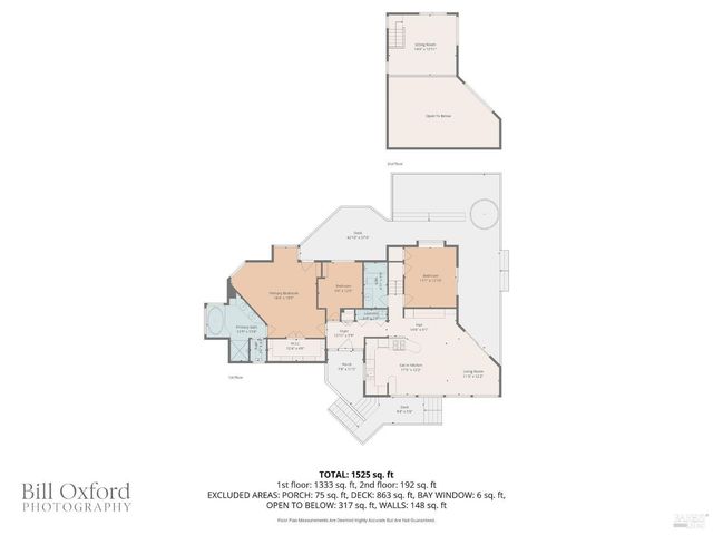 880 River Beach Rd, The Sea Ranch, CA 95497