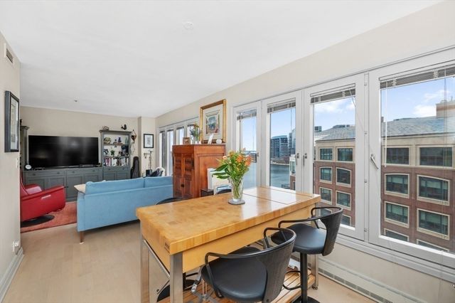 20 Rowes Wharf PH4, Boston, MA 02110