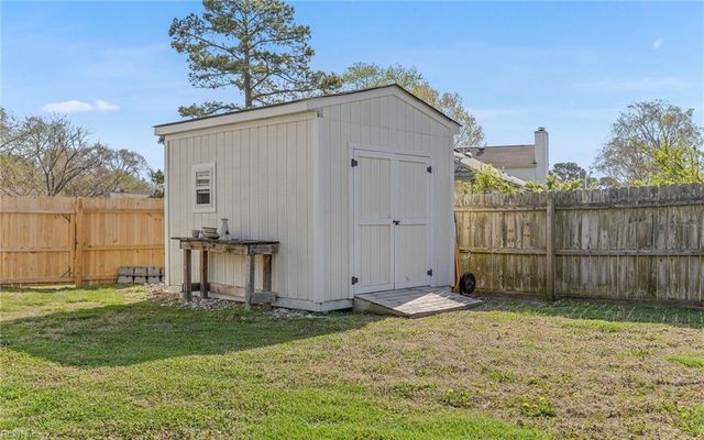 1133 Lowland Cottage LN, Virginia Beach, VA 23454