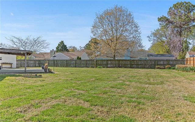 1133 Lowland Cottage LN, Virginia Beach, VA 23454