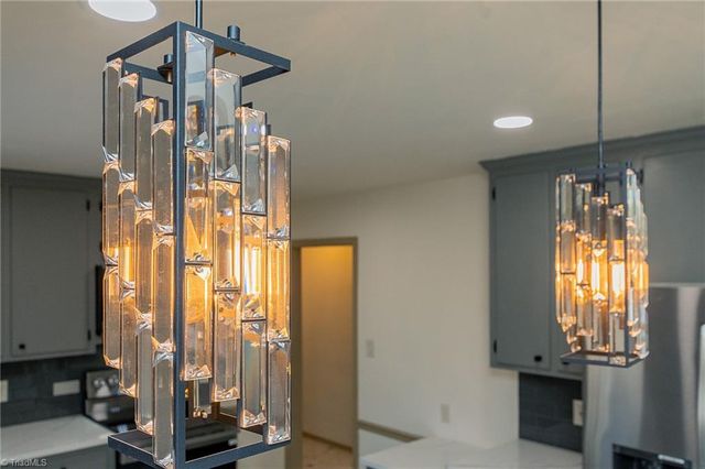 4510 Highberry Road, Greensboro, NC 27410