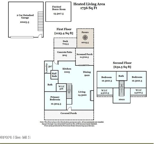 3703 Cinnamon Fern Drive, Southport, NC 28461