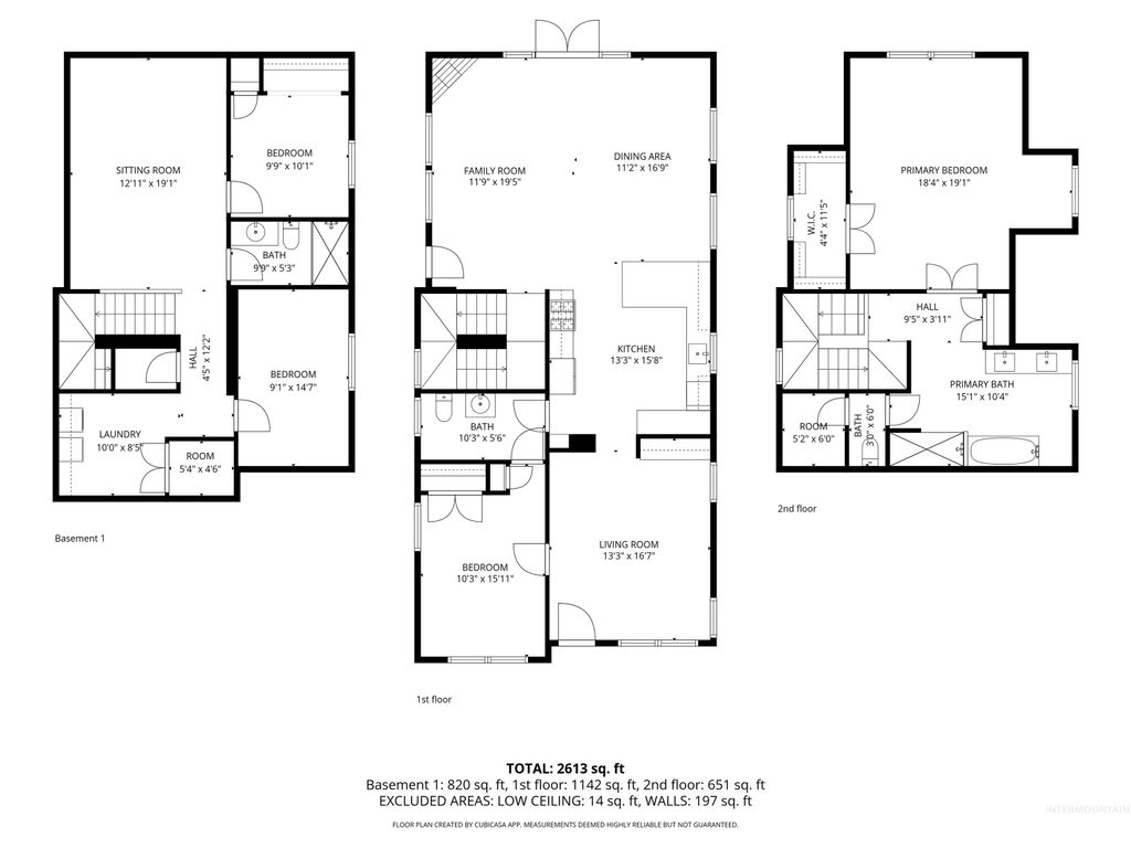 1414 N 8th St, Boise, ID 83702 photo 46