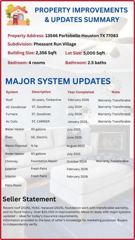 13546 Portobello Drive, Houston, TX 77083