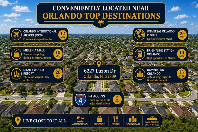 6227 LUZON DRIVE, Orlando, FL 32809