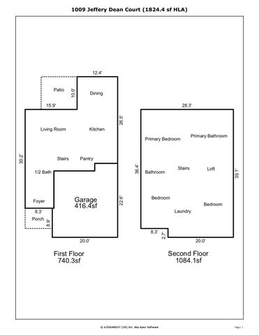 1009 Jeffery Dean Court, Albemarle, NC 28001