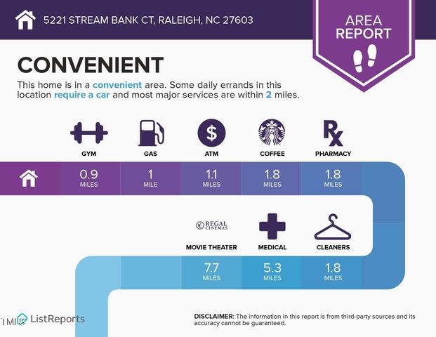 5221 Stream Bank Court, Raleigh, NC 27603