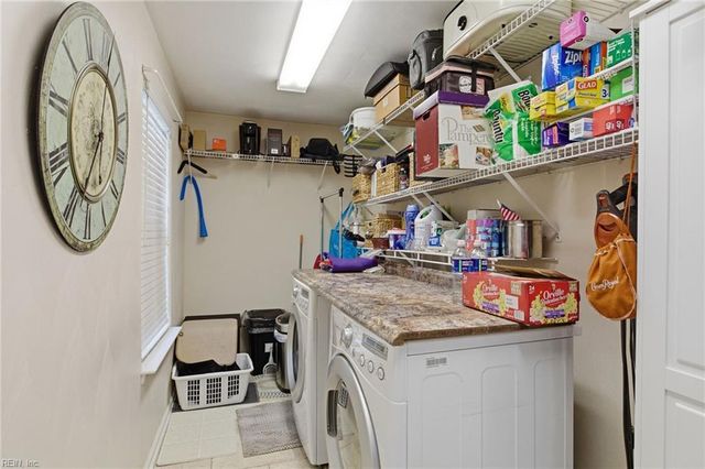 9524 8th Bay ST, Norfolk, VA 23518