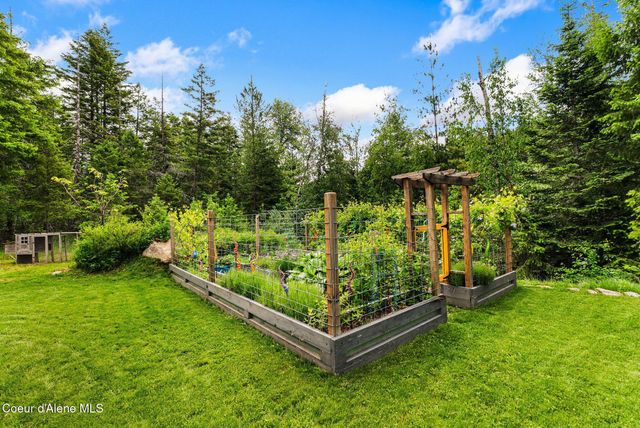 320 Coyote Creek Lane, Sandpoint, ID 83864