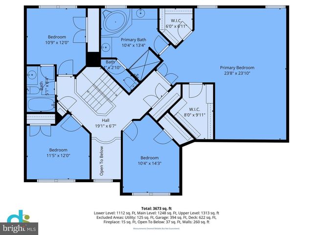 3400 TELEGRAPH STATION LOOP, Dumfries, VA 22026