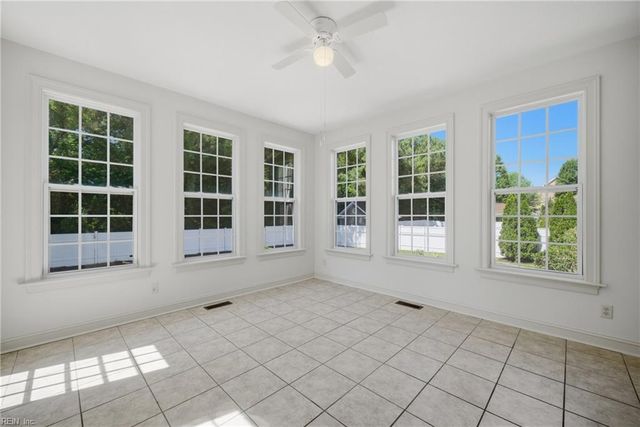 1417 Kemp Bridge LN, Chesapeake, VA 23320