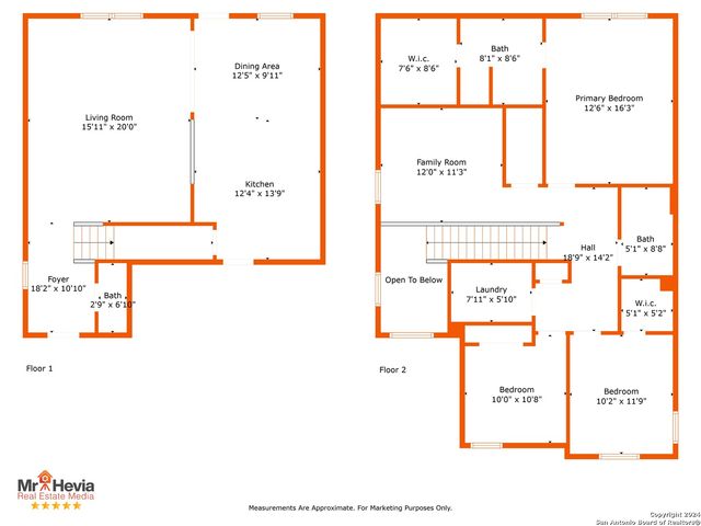 11814 BURNETT RNCH, San Antonio, TX 78254