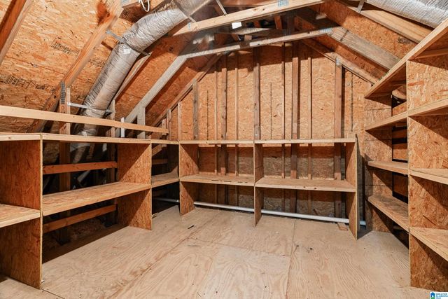 1565 SAVANNAH PARK, Birmingham, AL 35216