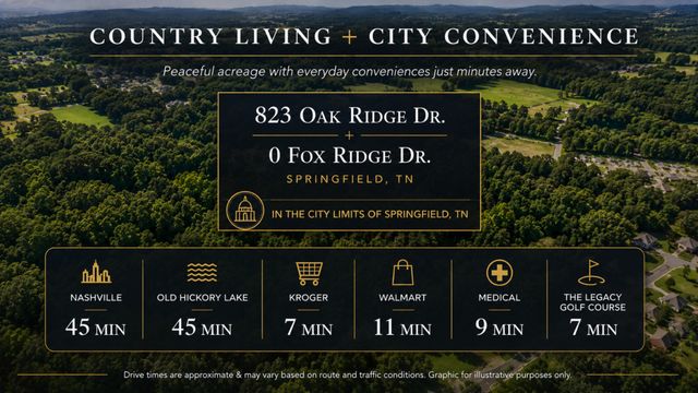 0 Fox Ridge Dr, Springfield, TN 37172
