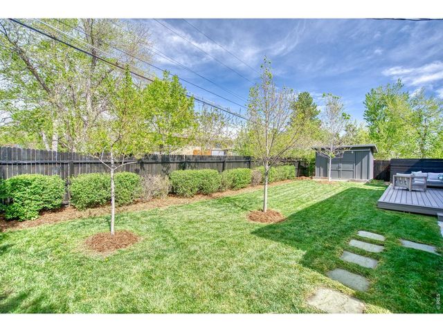 375 Bates Ave, Boulder, CO 80305