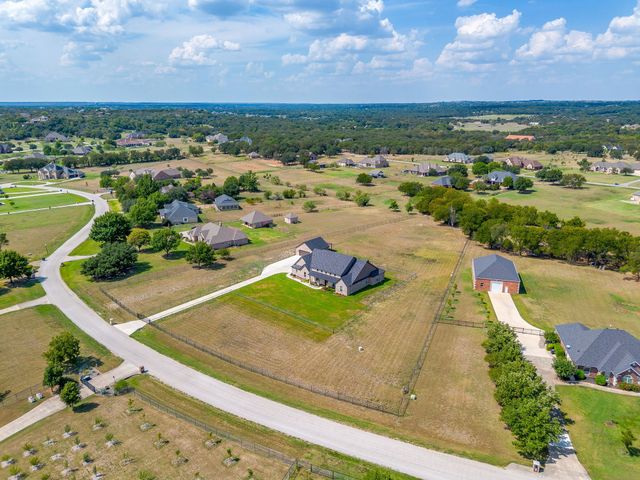 420 Cattlebaron Parc Drive, Fort Worth, TX 76108