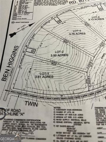 0 Twin Fawns, Dahlonega, GA 30533