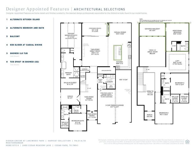 2460 Cedar Meadow LN, Cedar Park, TX 78641
