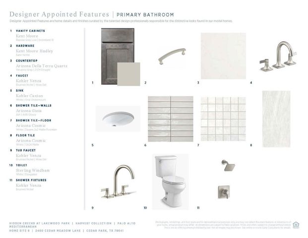 2460 Cedar Meadow LN, Cedar Park, TX 78641