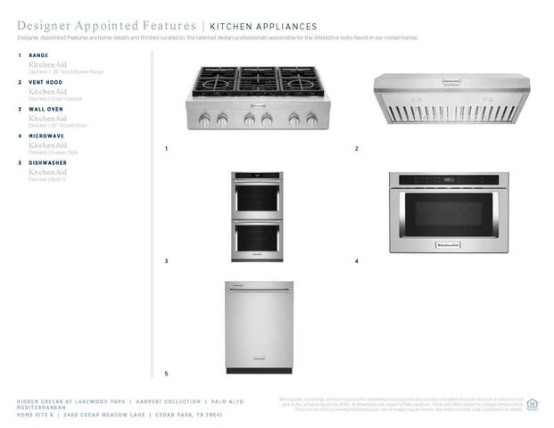 2460 Cedar Meadow LN, Cedar Park, TX 78641