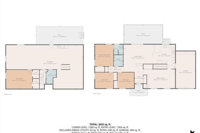 4940 North Lake DR, Roanoke, VA 24019