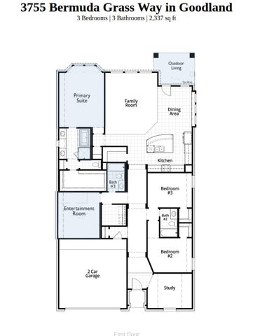 3755 Bermuda Grass Way, Midlothian, TX 76084