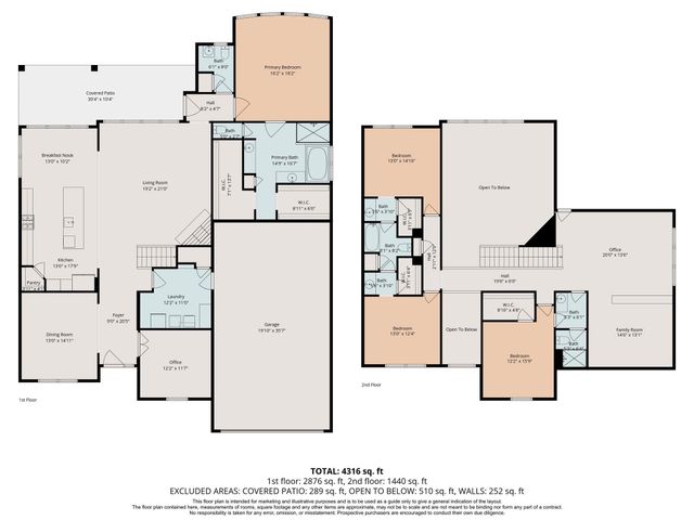 2906 Verde Valley Drive, Manvel, TX 77578