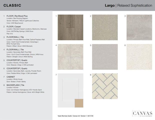 5133 Colombo VW, Leander, TX 78641