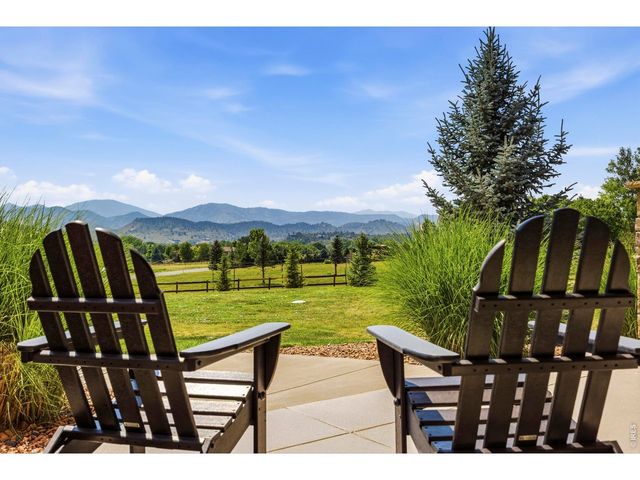 6009 Pronto Way, Loveland, CO 80538