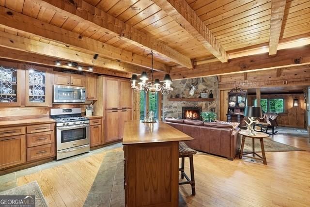 320 Sweetwater Drive, Clarkesville, GA 30523