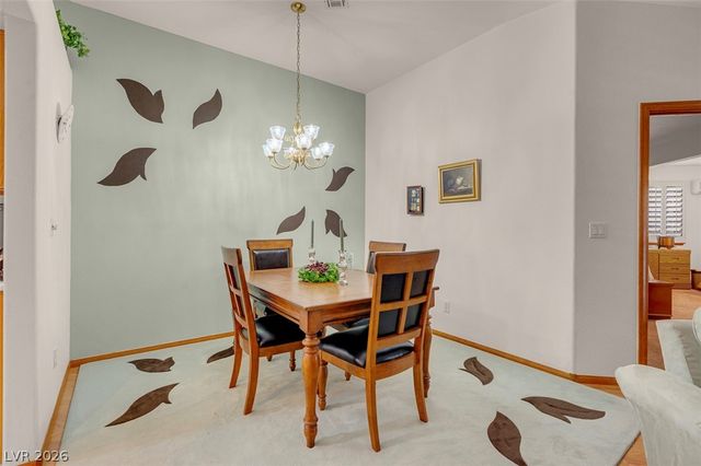 5204 Rim View Lane, Las Vegas, NV 89130